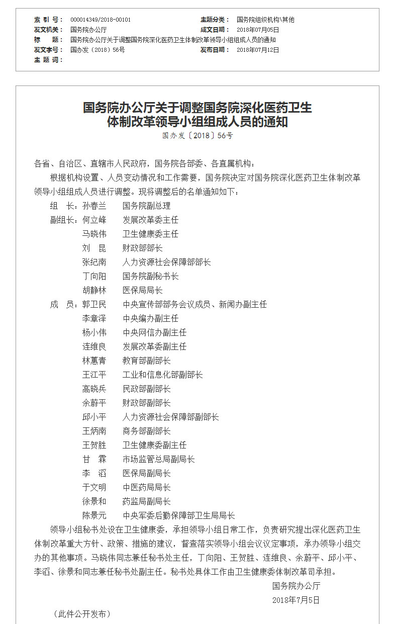 调整医药卫生领导小组成员.jpg